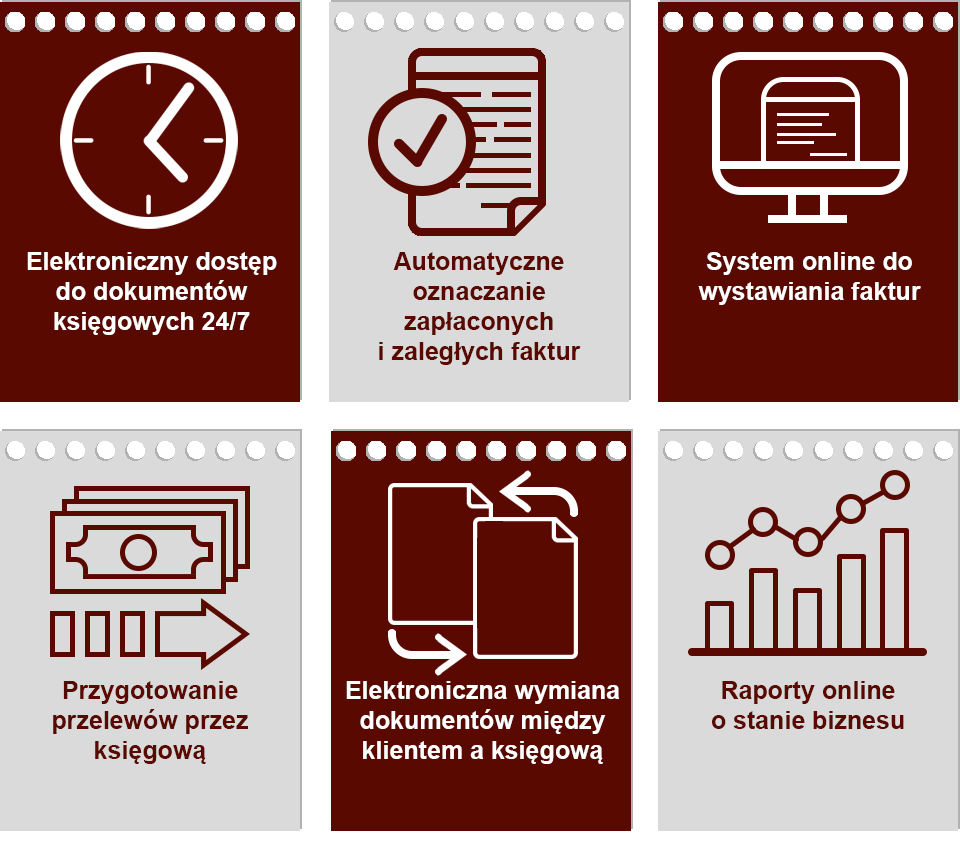 Zobacz co zyskasz dzięki współpracy z Nami i mBankiem